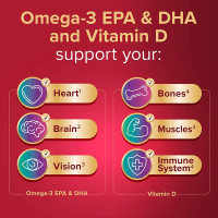 Seven Seas Multivitamins Capsules