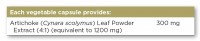 Solgar Artichoke Leaf Extract