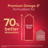 Seven Seas Perfect7 Man Plus, Multivitamin With Omega-3 & Vitamin D, 30 Tabs+30 Caps, 1 Month Supply