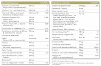 Solgar Formula VM-75®*