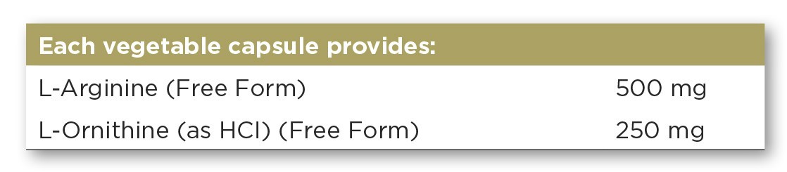 Solgar ﻿l-Arginine L-Ornithine 500 MG / 250 MG
