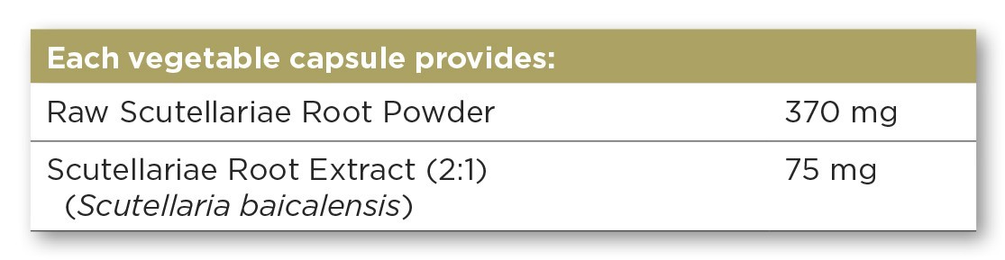 Solgar Scutellariae