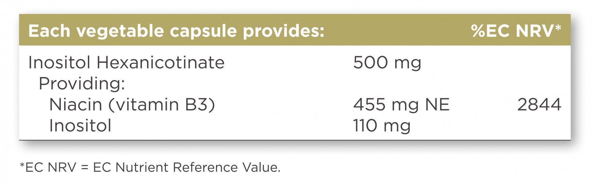 Solgar NO-Flush Niacin (Inositol Hexanicotinate) 500 MG