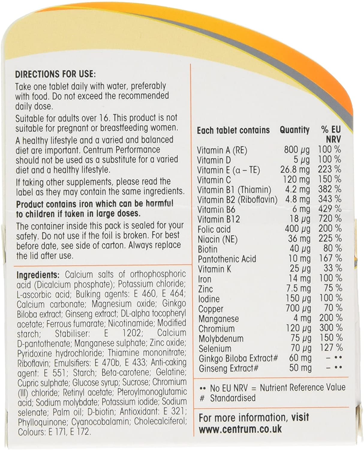 Centrum Performance Tab