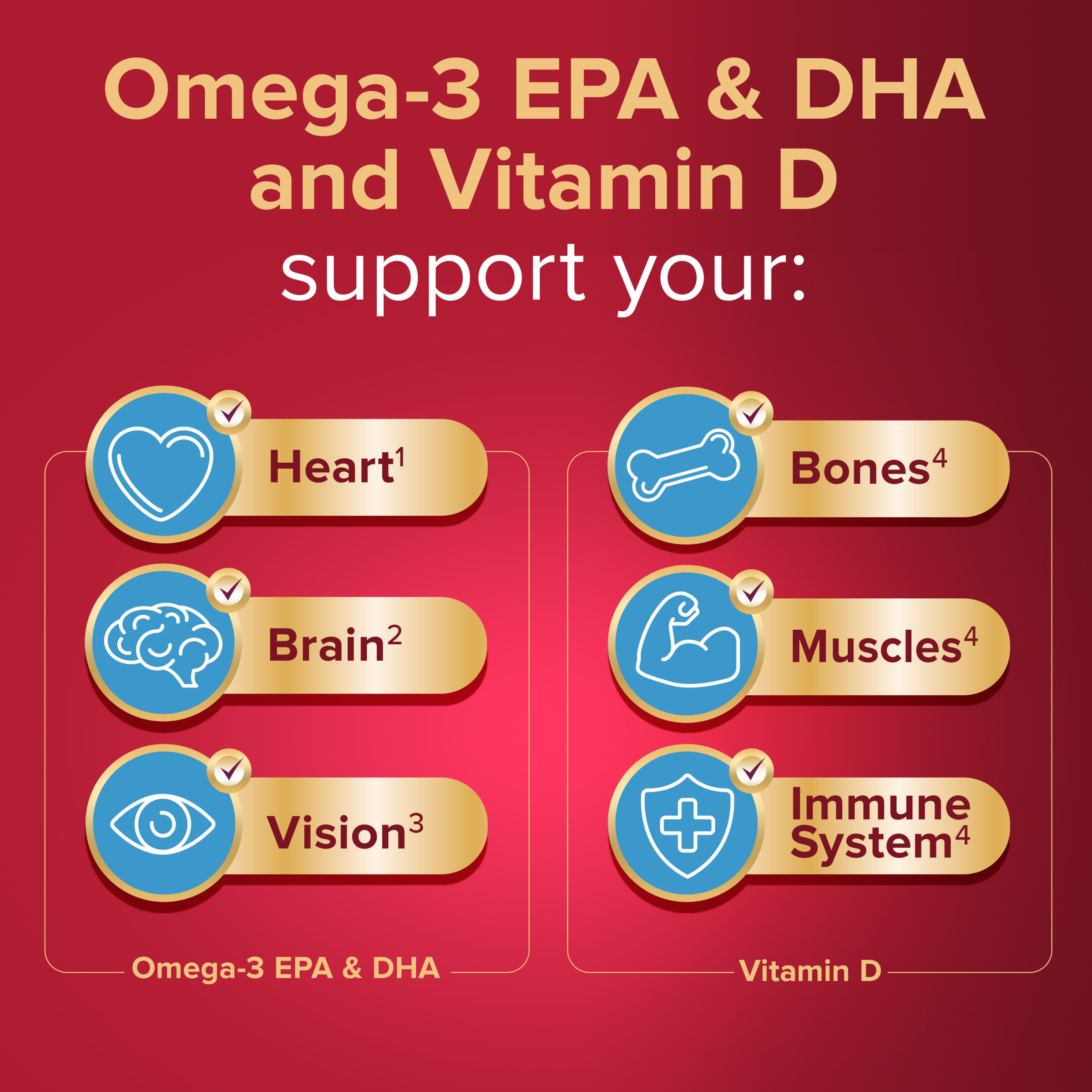 Seven Seas Omega-3 Fish Oil & Vitamin D + Magnesium