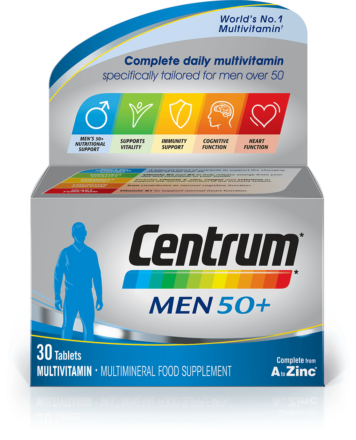 Centrum Men 50+