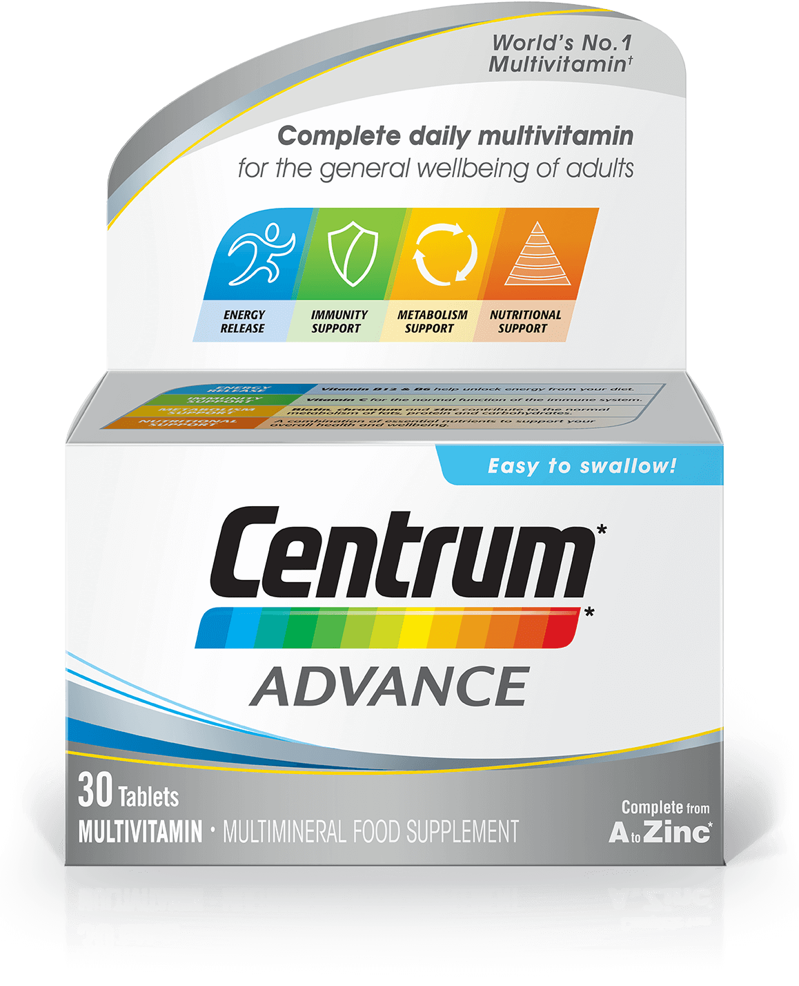 Centrum Advance