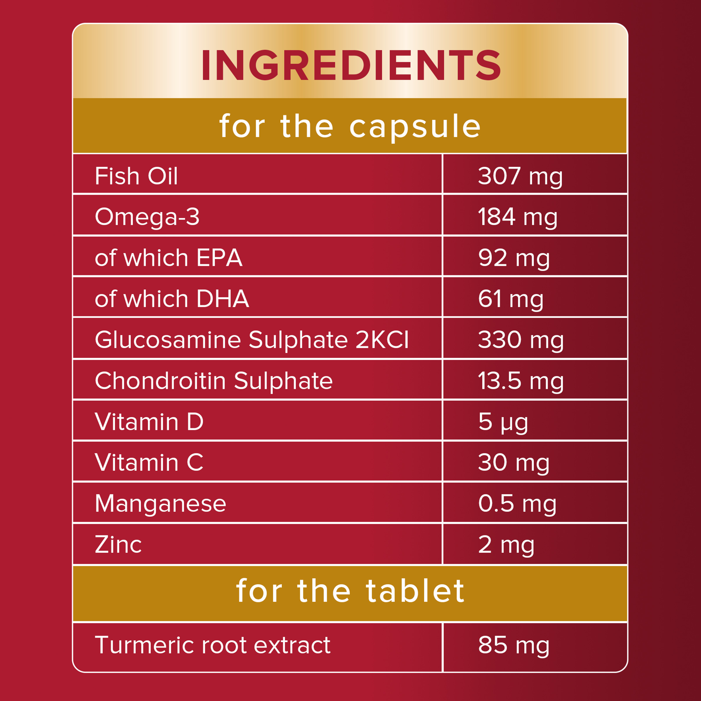 Seven Seas Jointcare + Turmeric With Omega-3 & Glucosamine