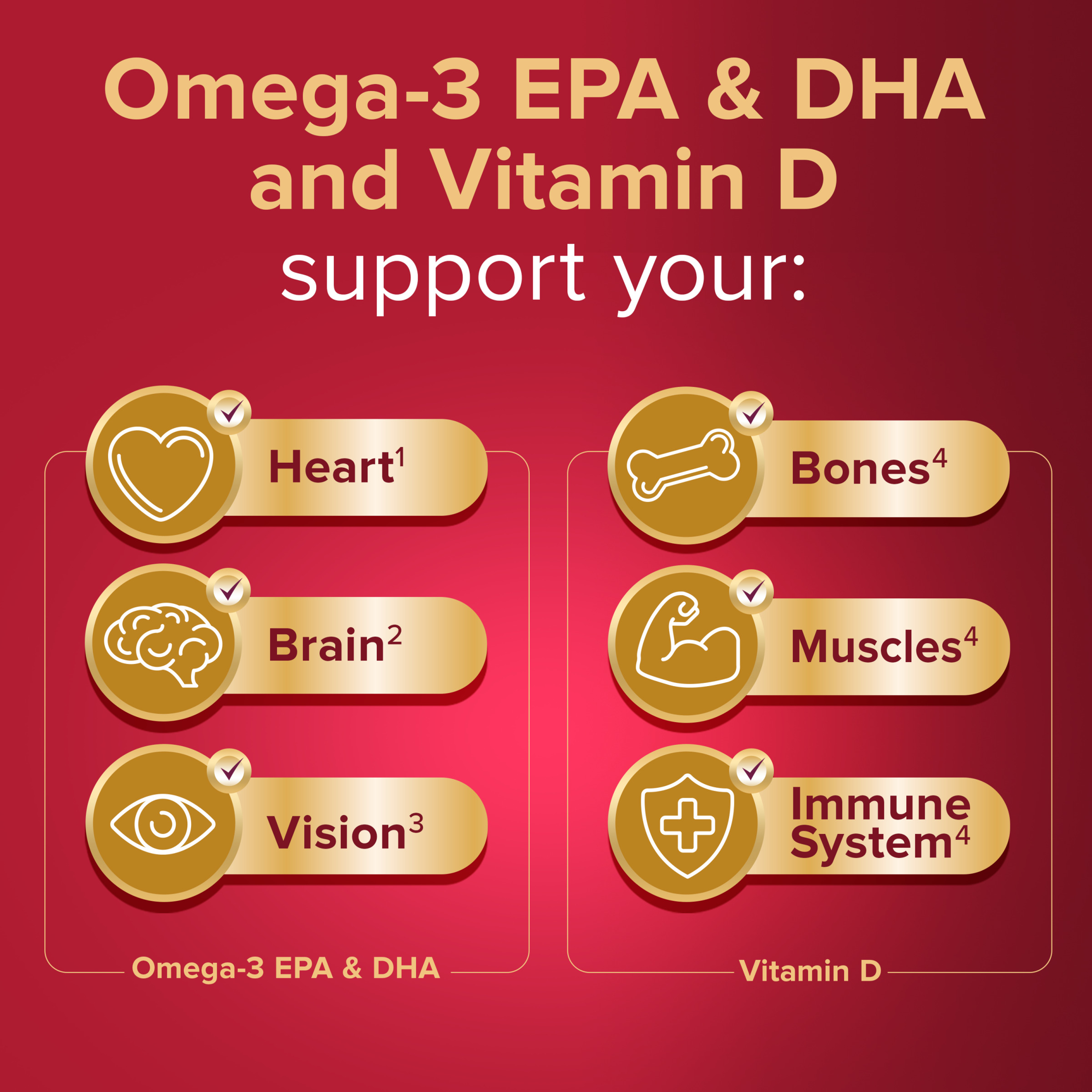 Seven Seas Omega-3 + Vitamin D, Plus Turmeric