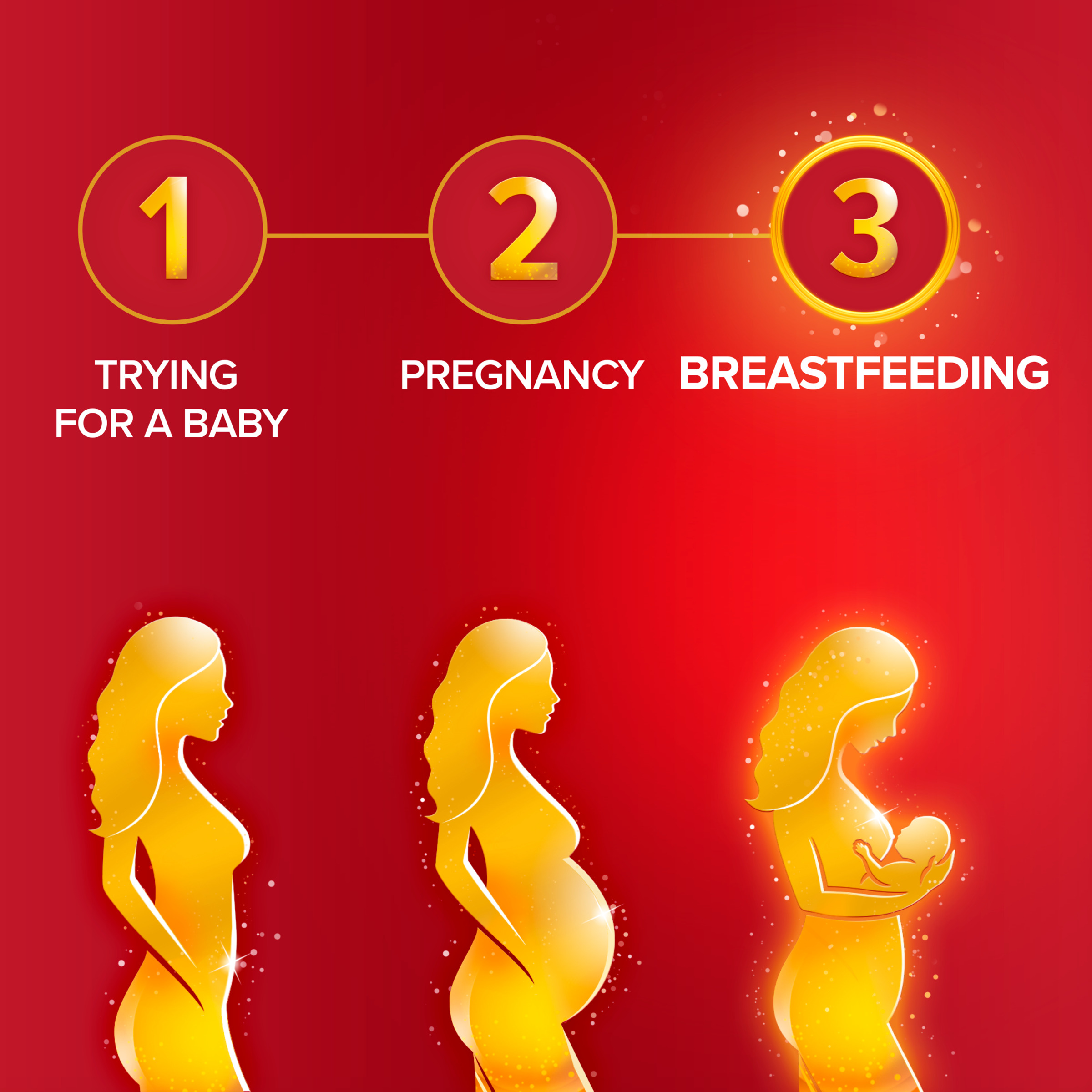 Seven Seas Breastfeeding Duo Pack