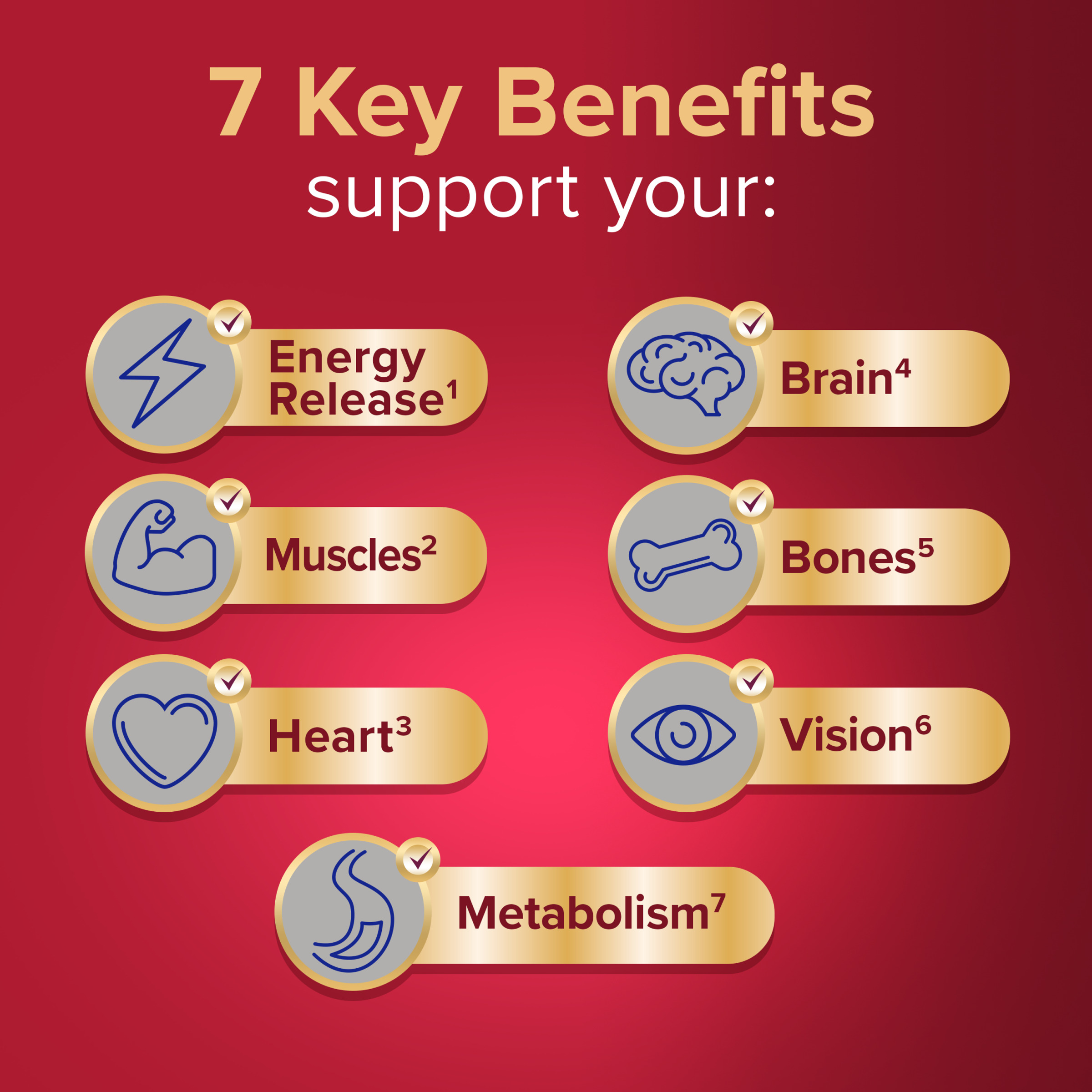 Seven Seas Perfect7 Man Plus, Multivitamin With Omega-3 & Vitamin D, 30 Tabs+30 Caps, 1 Month Supply