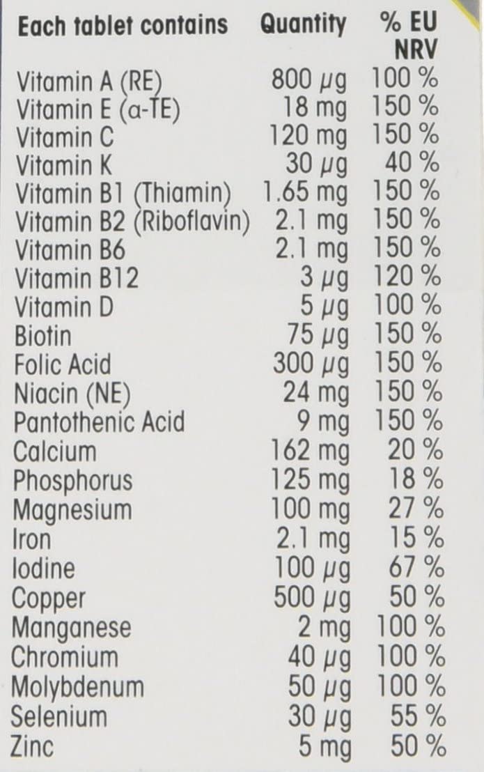 Centrum Advance 50+