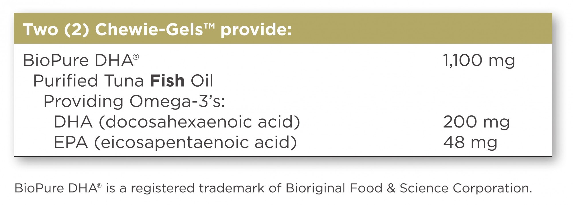 Solgar Lit'L Squirts Children’s Chewable Dha Chewie-Gels™