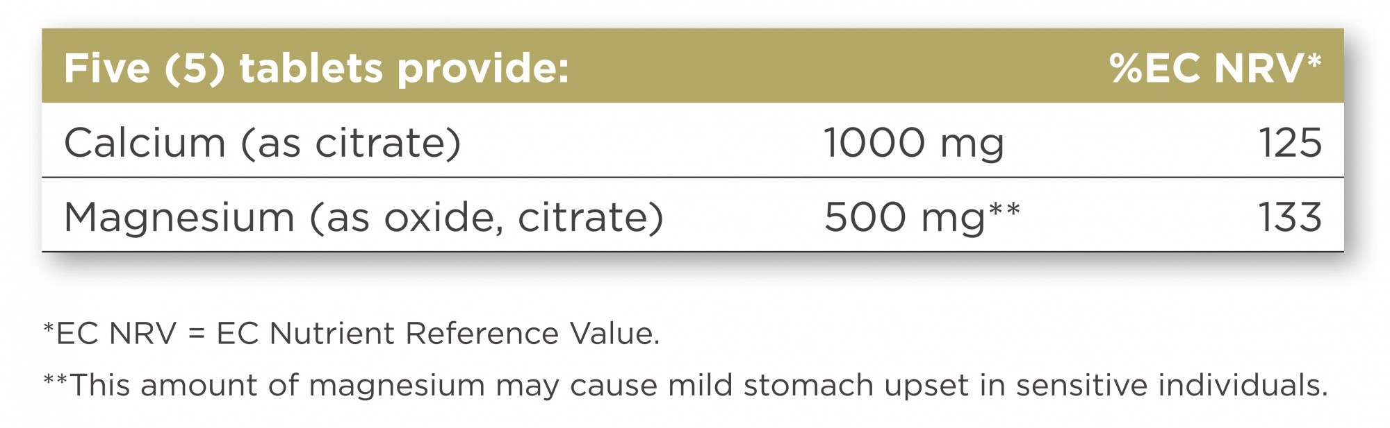 Solgar Calcium Magnesium Citrate