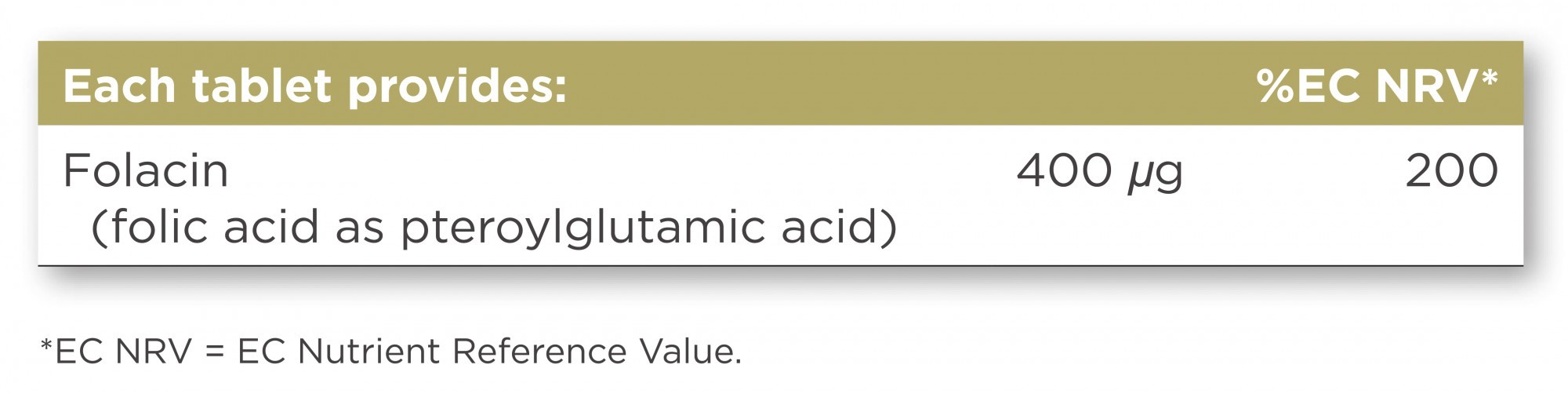 Solgar Folacin (Folic Acid) 400 µg