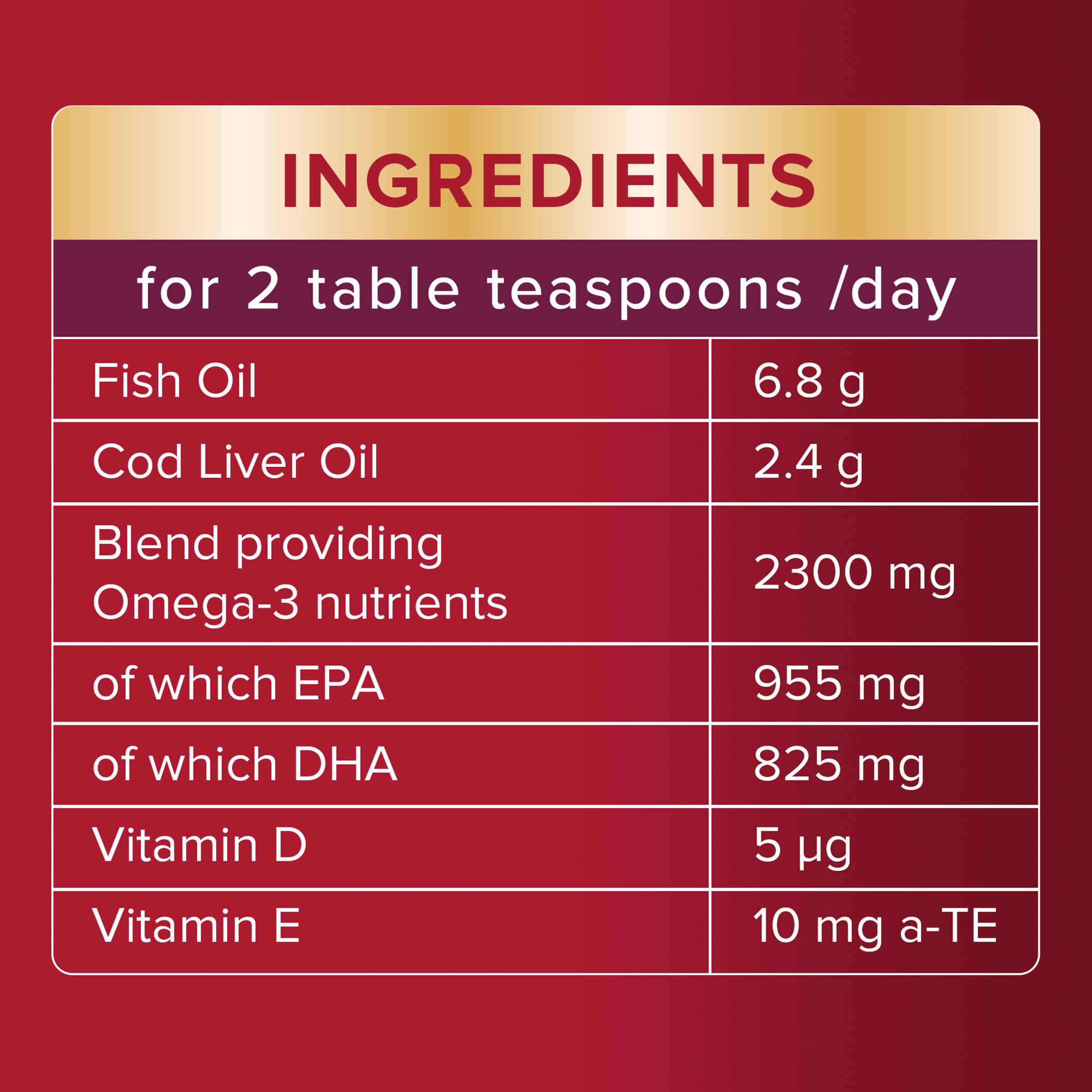 Seven Seas Omega-3 Fish Oil Plus Cod Liver Oil Max Strength With Vitamins D And Vitamin E