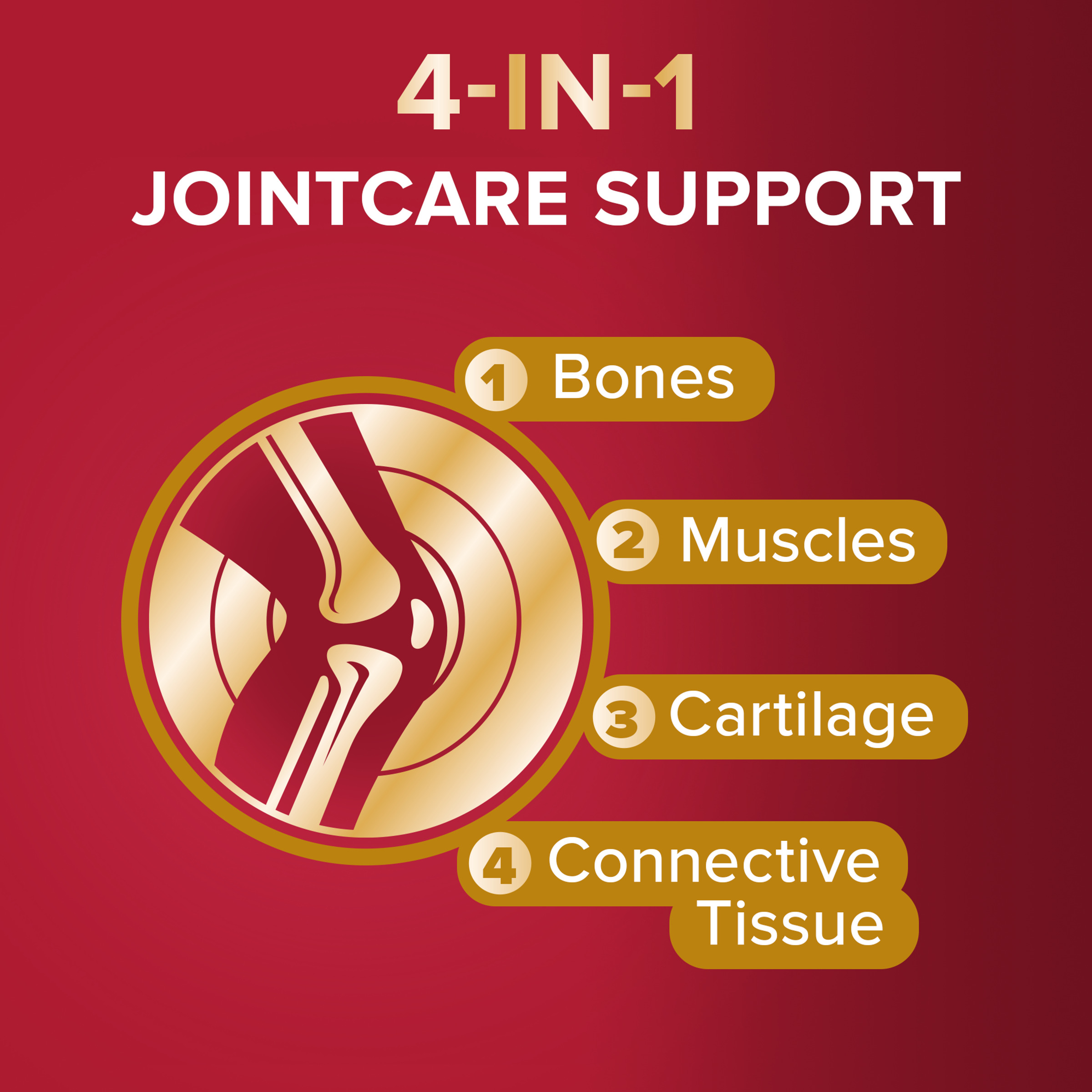 Seven Seas Jointcare + Turmeric With Omega-3 & Glucosamine