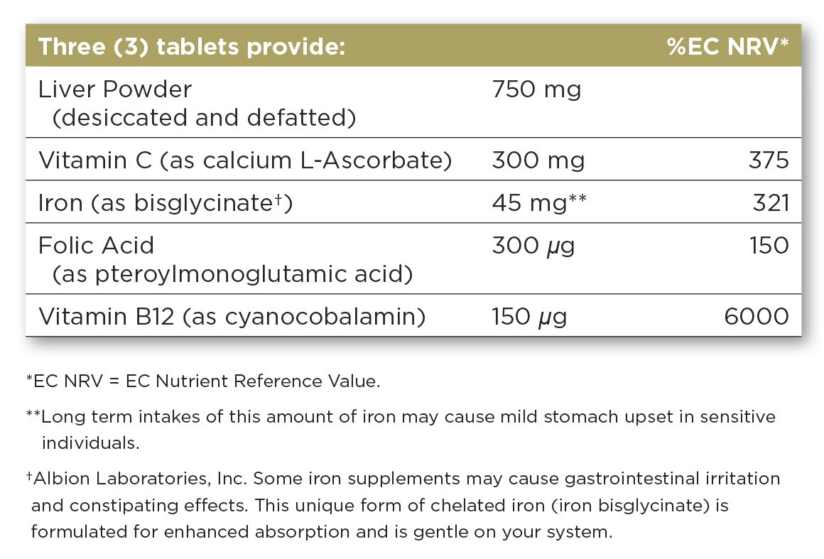 Solgar Hematinic Formula